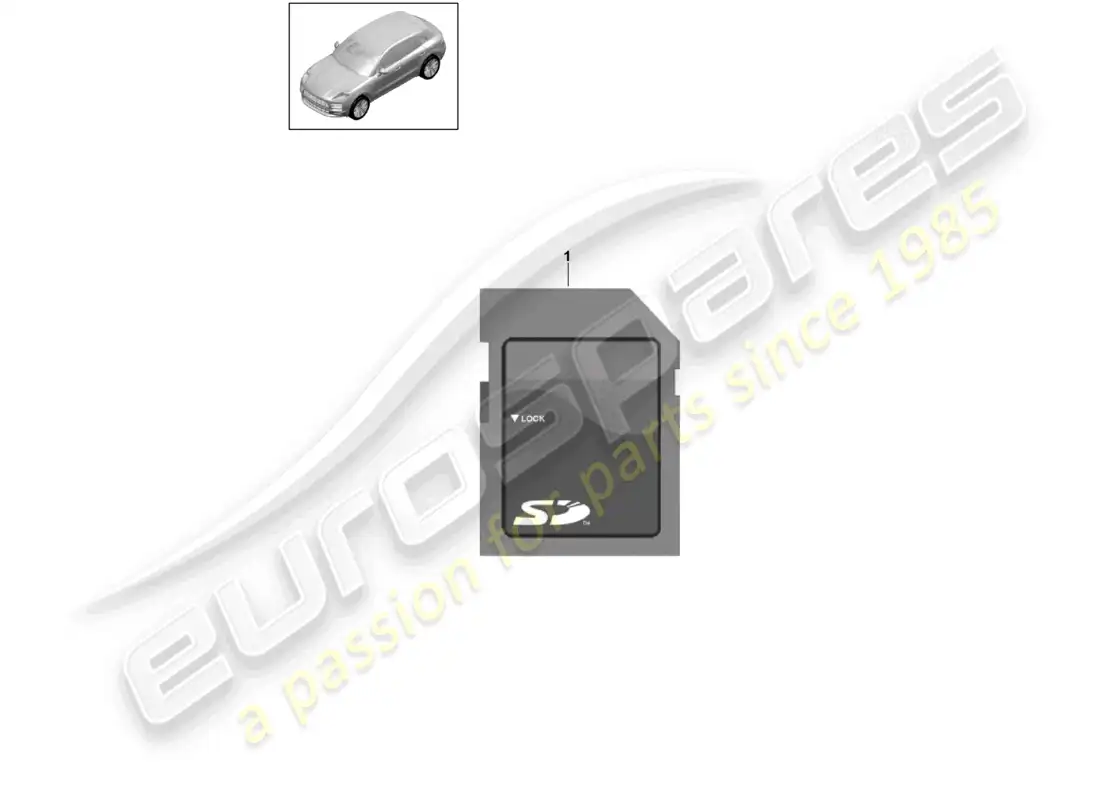 porsche 2020 (macan) sd memory card for software adaptation parts diagram