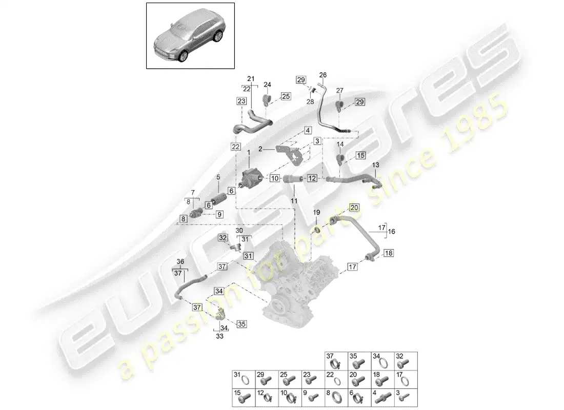 porsche 2020 (macan) coolant cooling system parts diagram