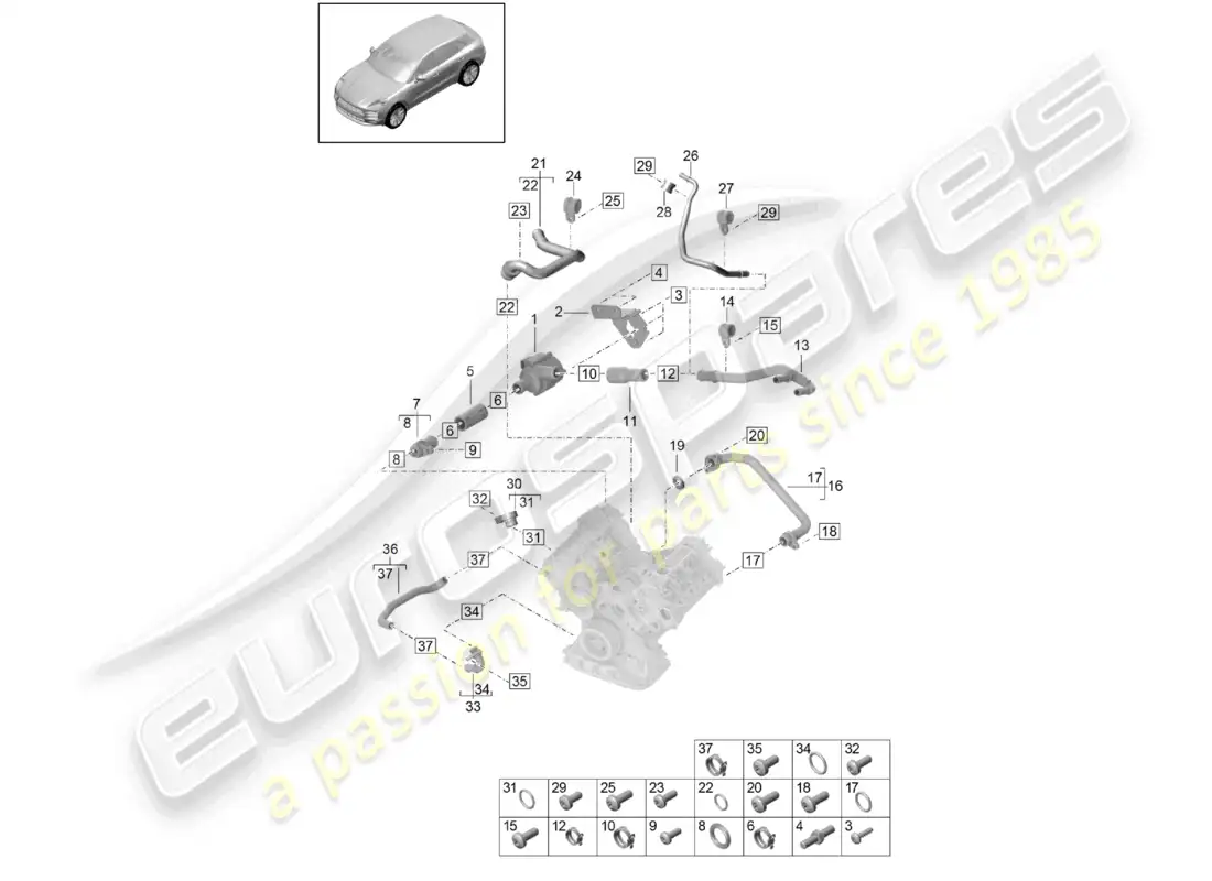 porsche 2020 (macan) coolant cooling system parts diagram