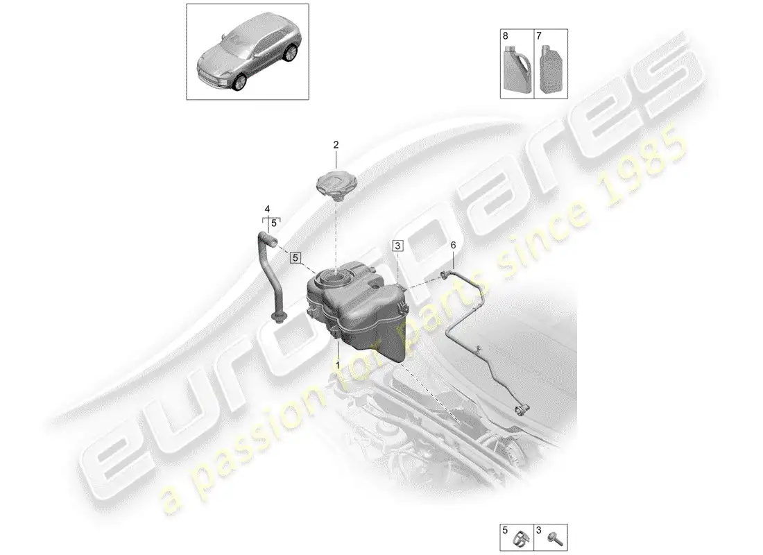 porsche 2020 (macan) coolant expansion tank coolant additive parts diagram