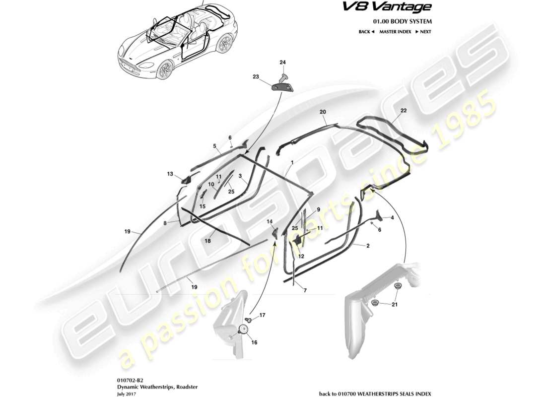 aston martin v8 vantage (2012) dynamic weaherstrips, roadster part diagram