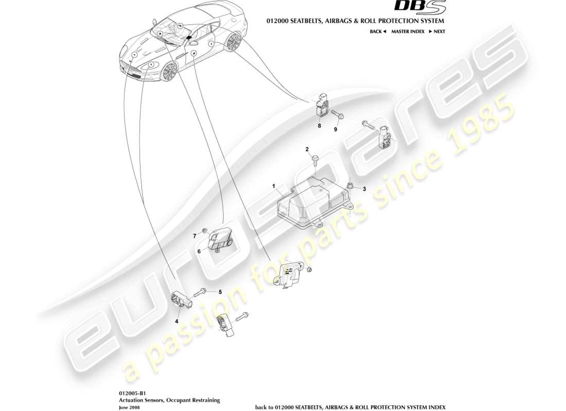 aston martin dbs (2013) actuation sensors part diagram