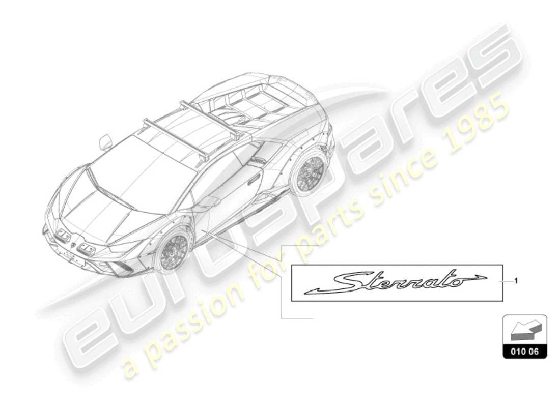 lamborghini sterrato (2024) decorative adhesive strips parts diagram