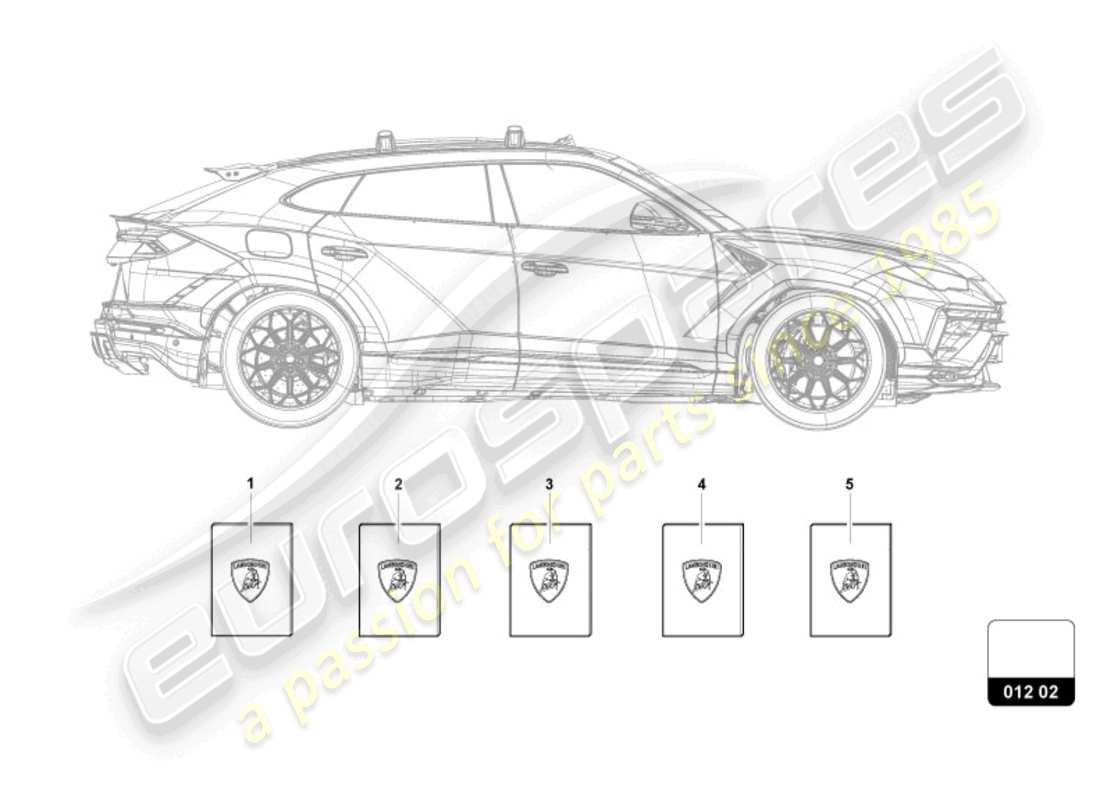 lamborghini urus performante (2024) 1 set vehicle literature parts diagram