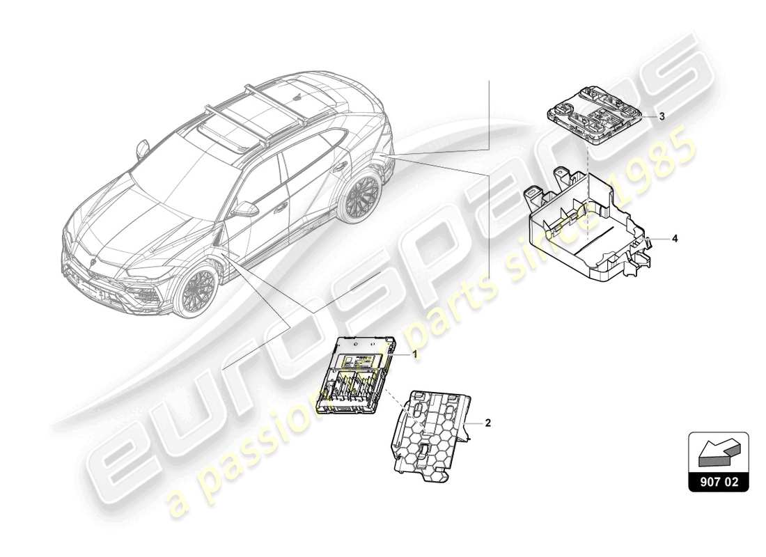 lamborghini urus performante (2024) onboard supply control unit parts diagram