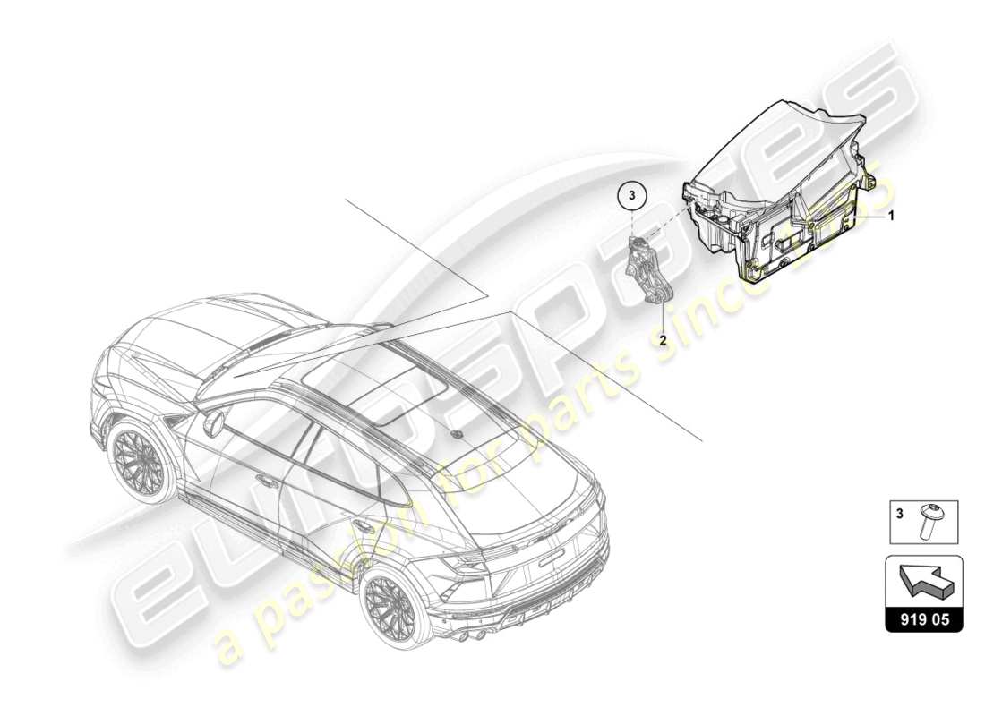 lamborghini urus performante (2023) control unit for wind parts diagram