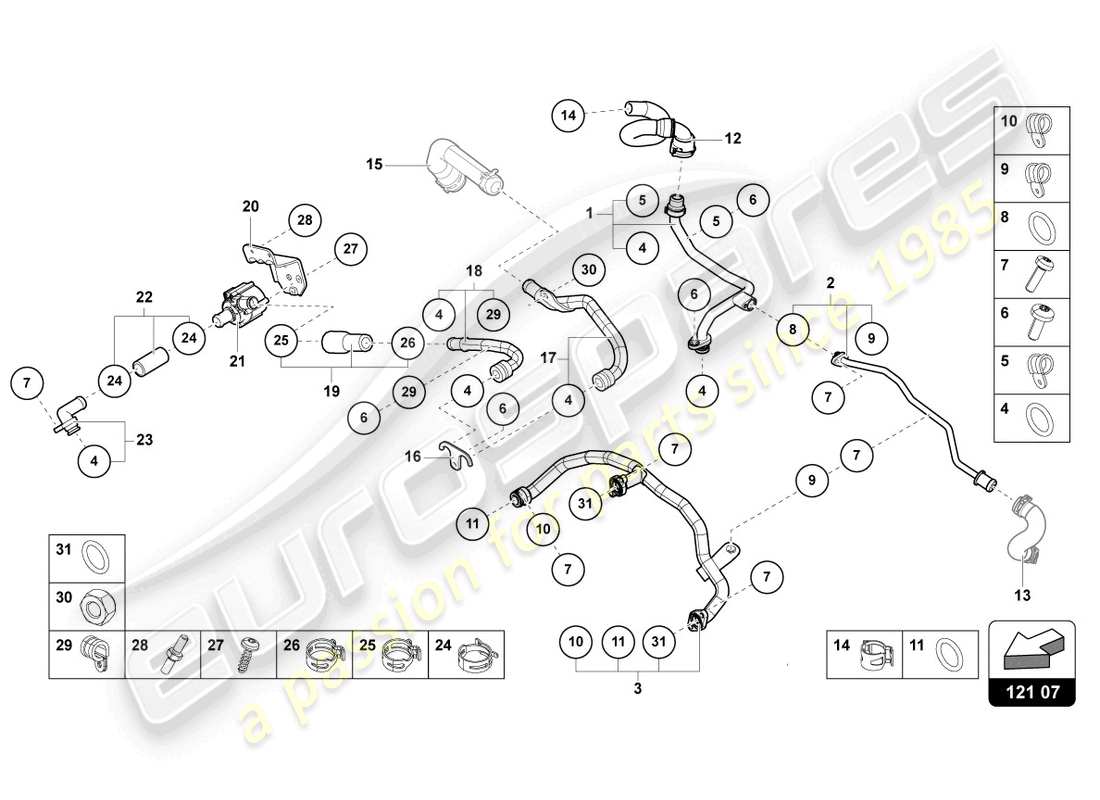 lamborghini urus (2022) cooling system parts diagram