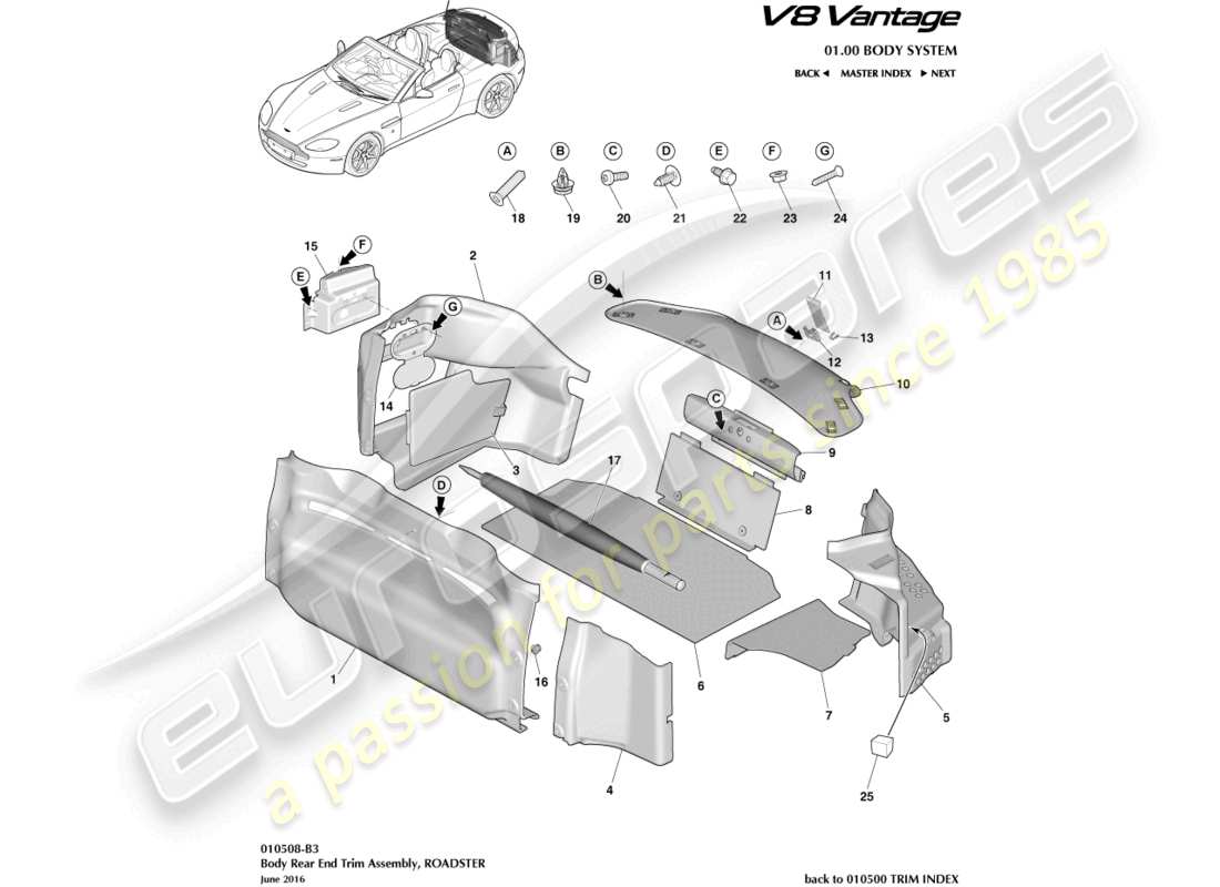 aston martin v8 vantage (2012) load compartment trim, roadster part diagram