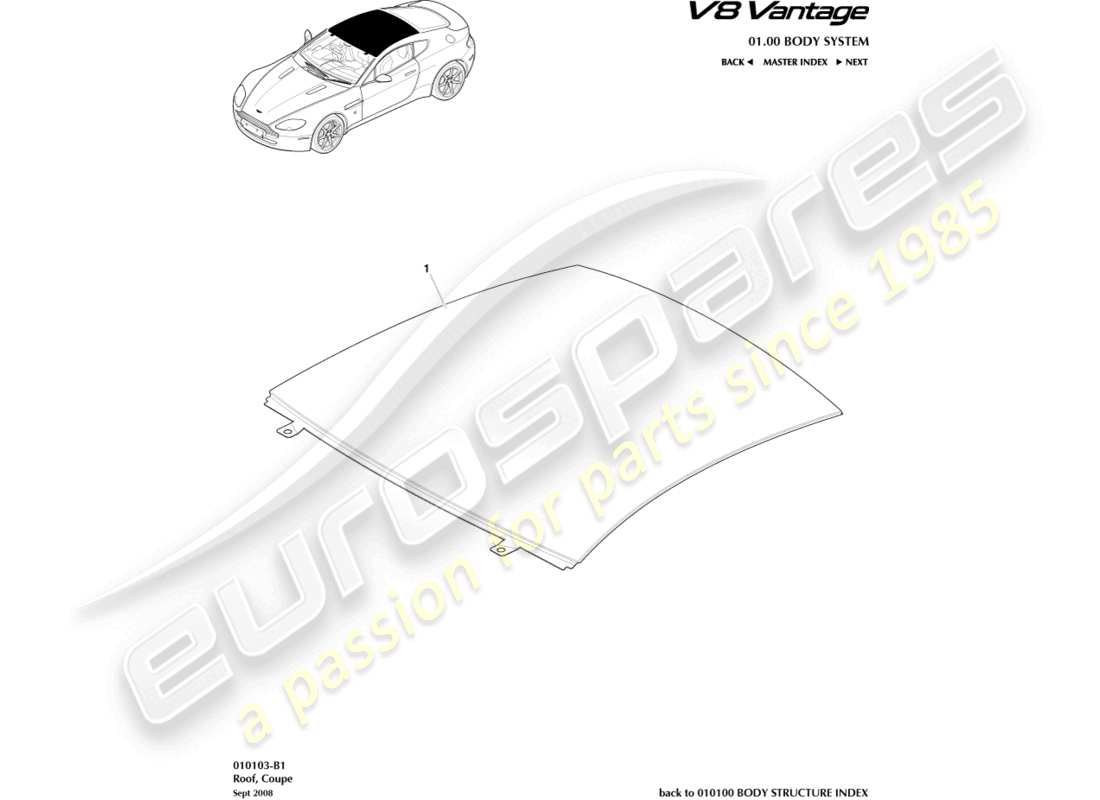 aston martin v8 vantage (2017) roof, coupe part diagram