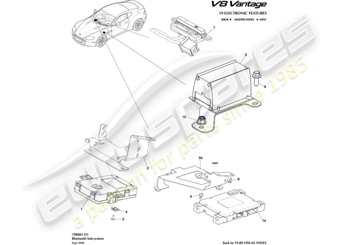 aston martin v8 vantage (2011) bluetooth subsystem part diagram