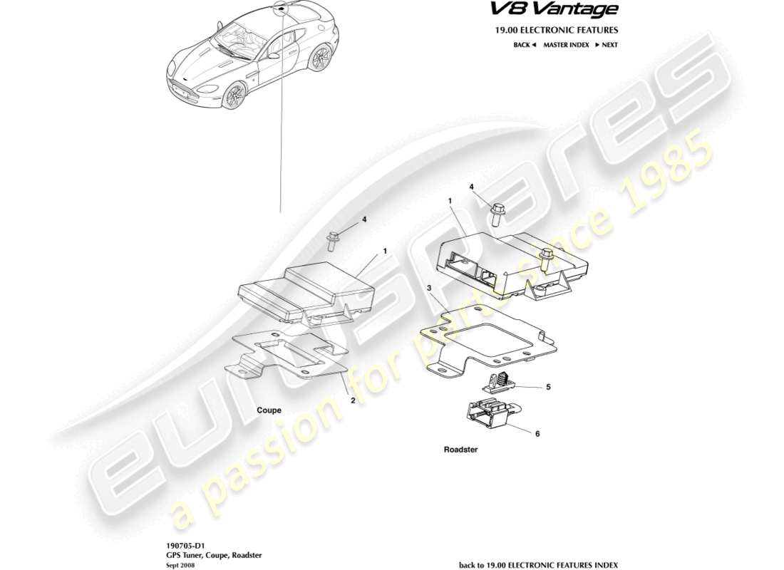 aston martin v8 vantage (2017) gps tuner part diagram