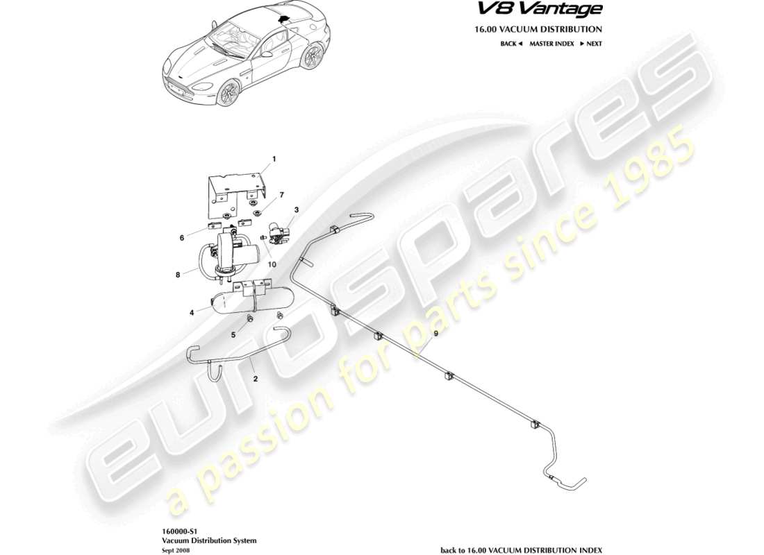 aston martin v8 vantage (2006) vacuum distribution part diagram