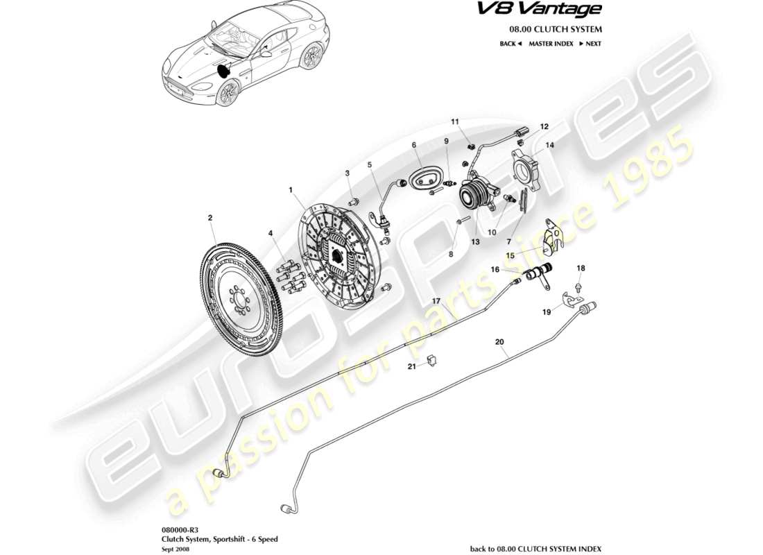 aston martin v8 vantage (2011) clutch system, sportshift 6 spd part diagram