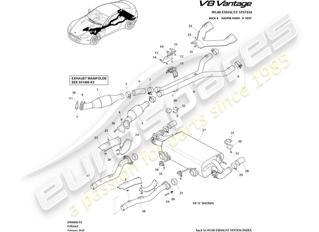 aston martin v8 vantage (2012) exhaust system part diagram