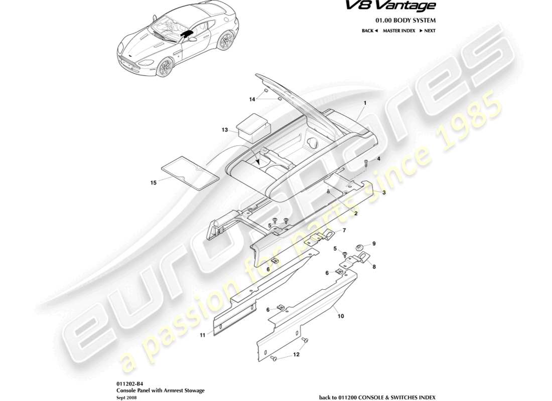 aston martin v8 vantage (2017) centre console with armrest part diagram
