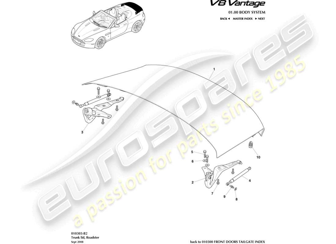 aston martin v8 vantage (2014) deck lid, roadster part diagram