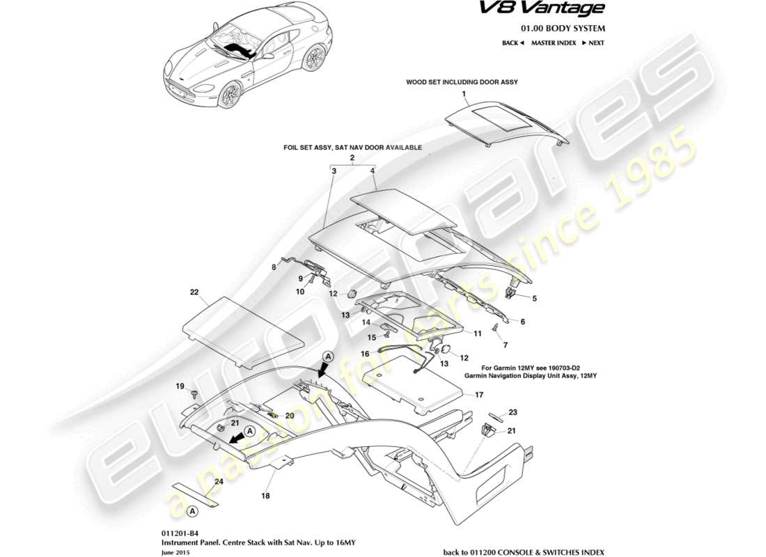 aston martin vantage gt8 (2017) centre stack, with sat nav, to 16my part diagram