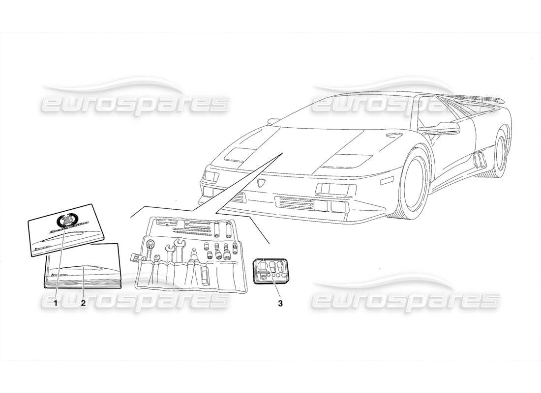 lamborghini diablo se30 (1995) accessories (valid for usa - january 1995) parts diagram