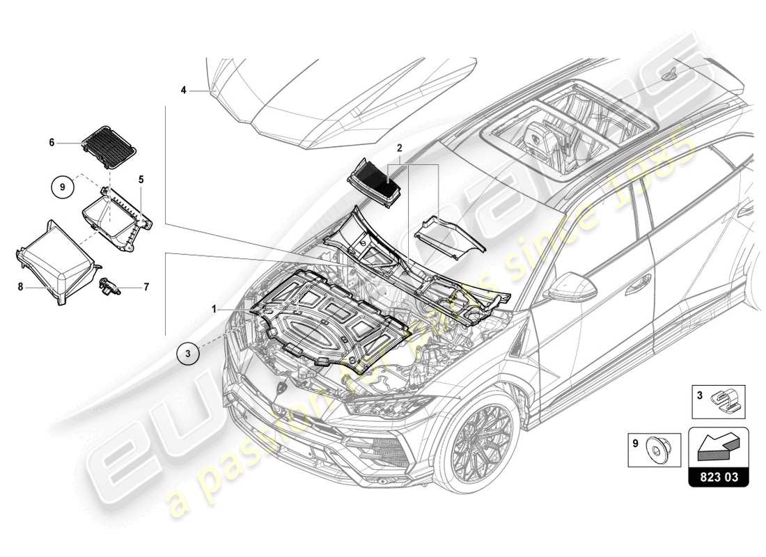 lamborghini urus s (2024) bonnet parts diagram