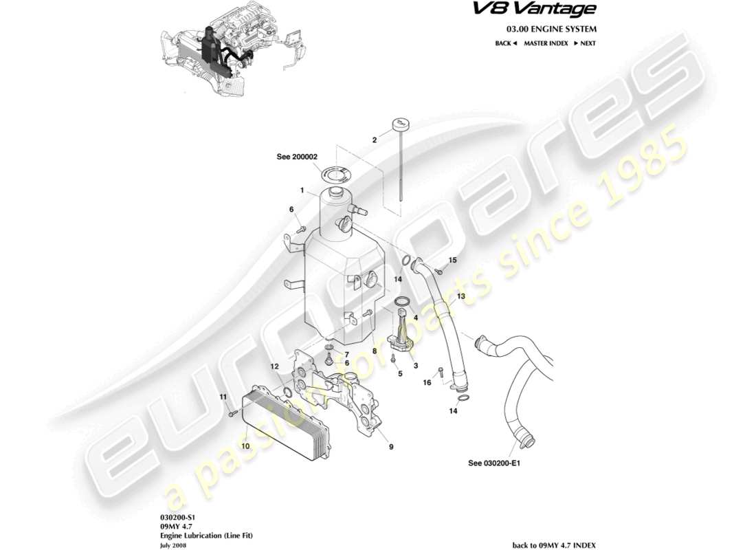 aston martin v8 vantage (2012) engine lubrication, line fit part diagram