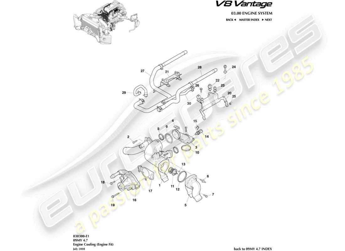 aston martin v8 vantage (2010) engine cooling part diagram