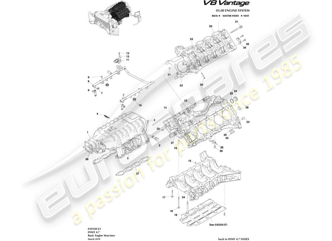 aston martin v8 vantage (2006) engine structure parts diagram