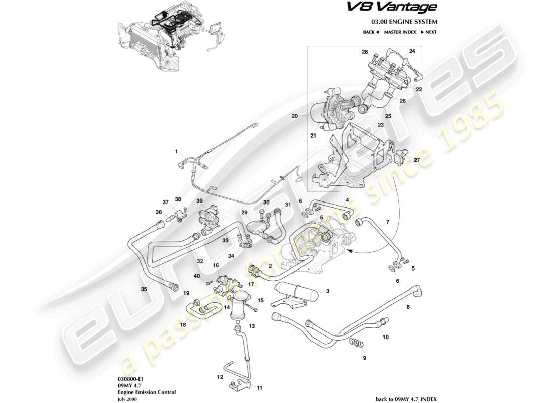 aston martin vantage gt8 (2017) emission control part diagram