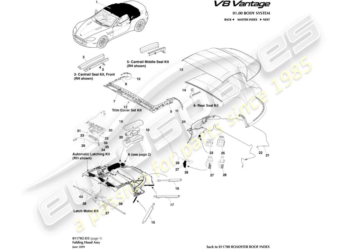 aston martin v8 vantage (2012) roadster roof, page1 part diagram