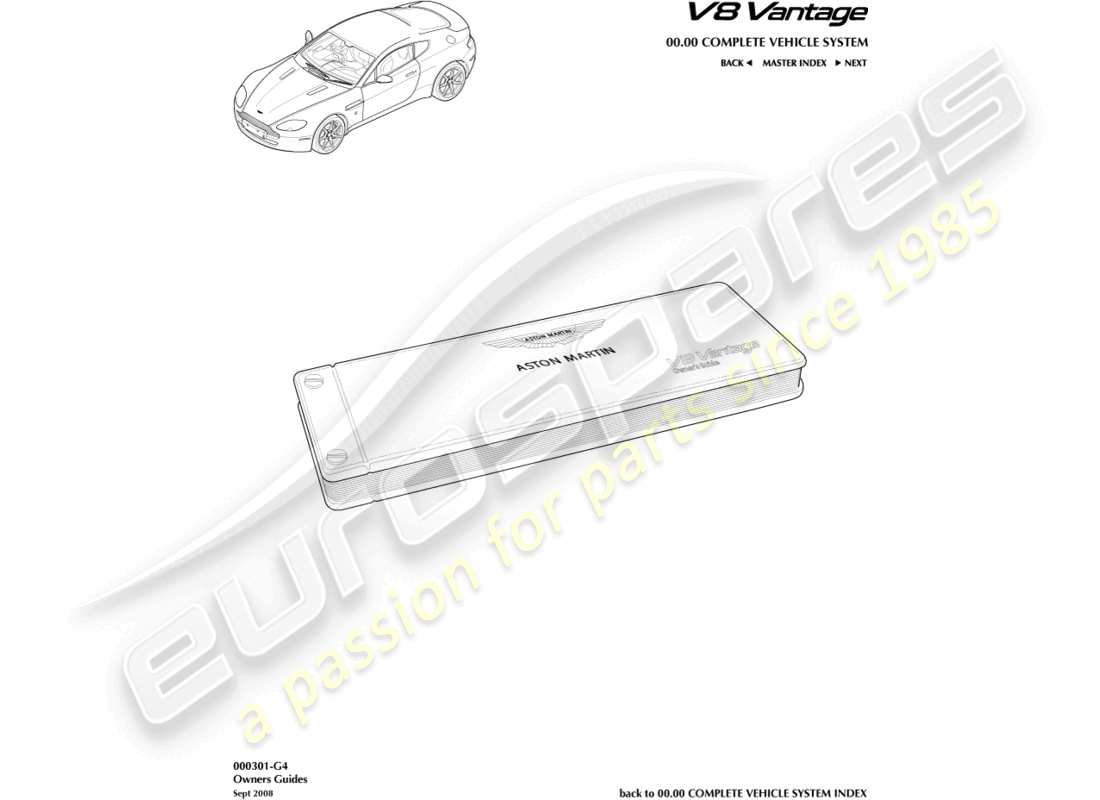 aston martin v8 vantage (2006) owners guide part diagram