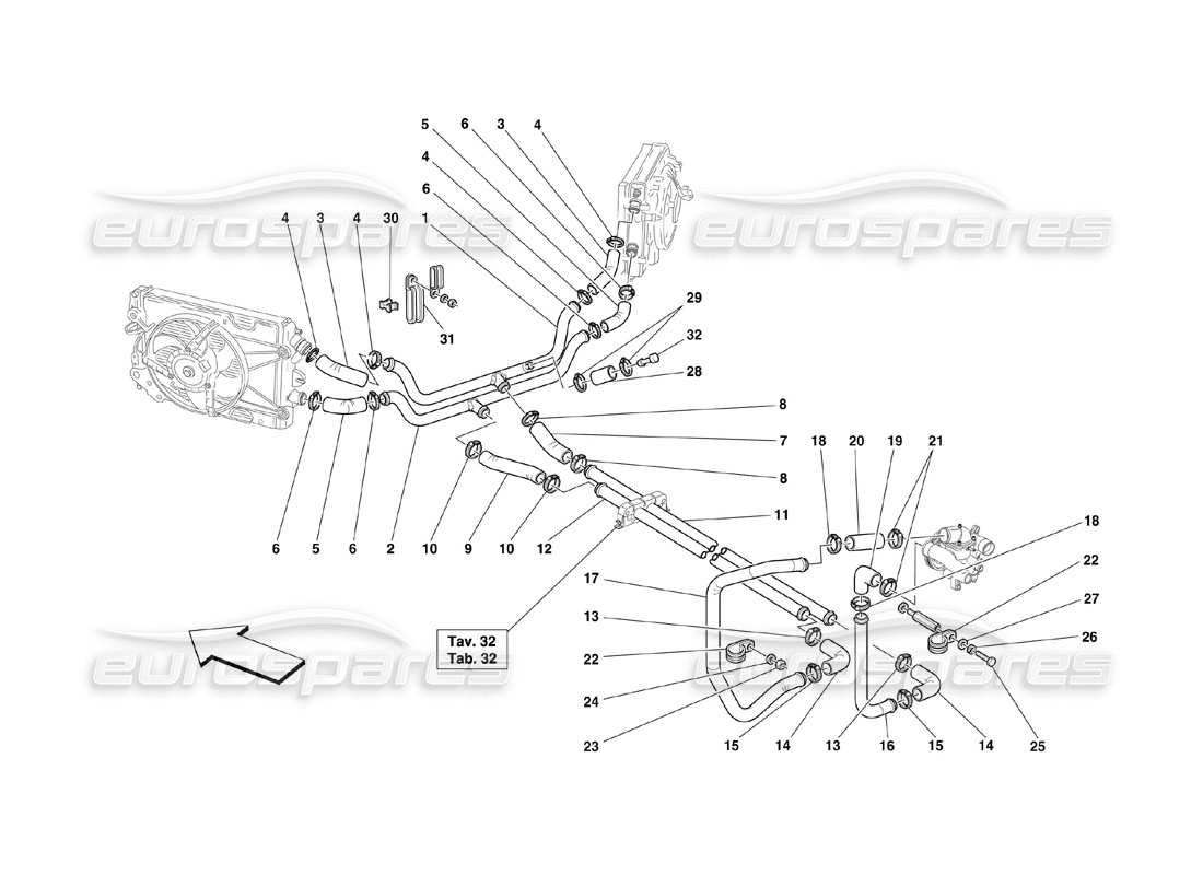 ferrari 360 challenge (2000) cooling system part diagram
