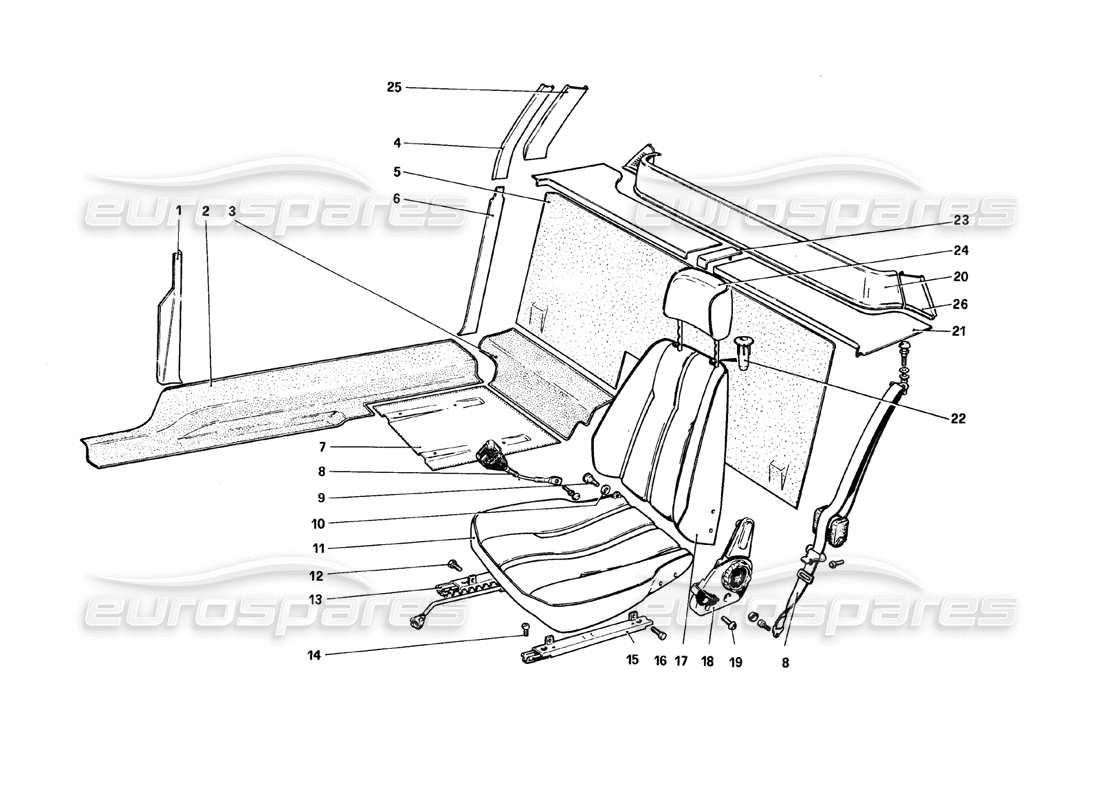 ferrari 308 gtb (1980) interior trim, accessories and seats (variants for rhd - aus versions) parts diagram