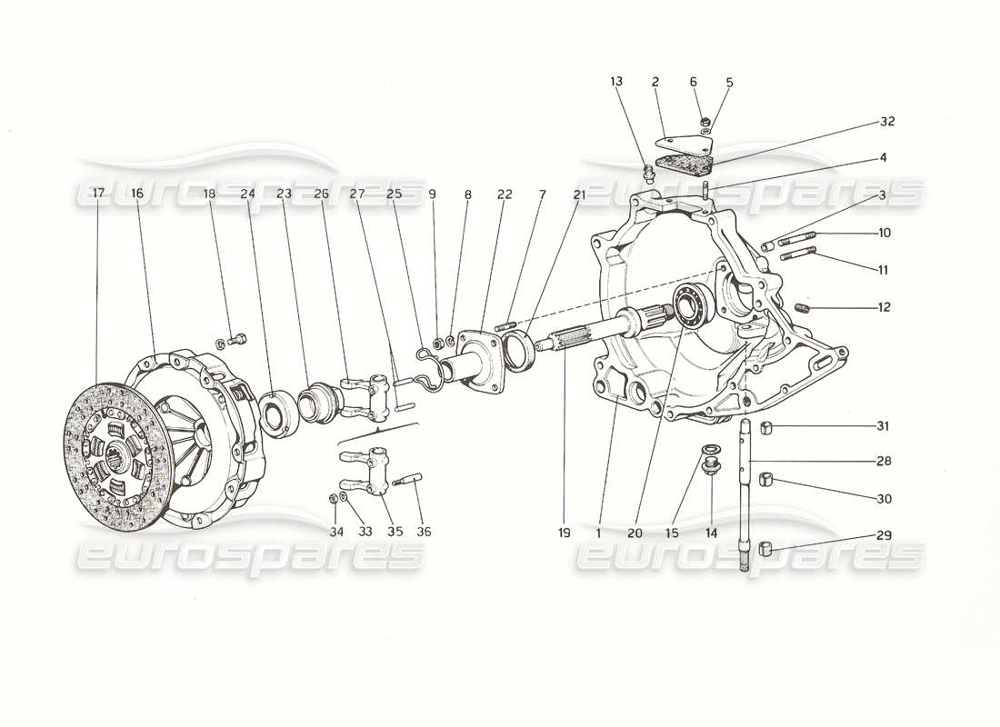 ferrari 308 gt4 dino (1976) clutch unit and cover parts diagram