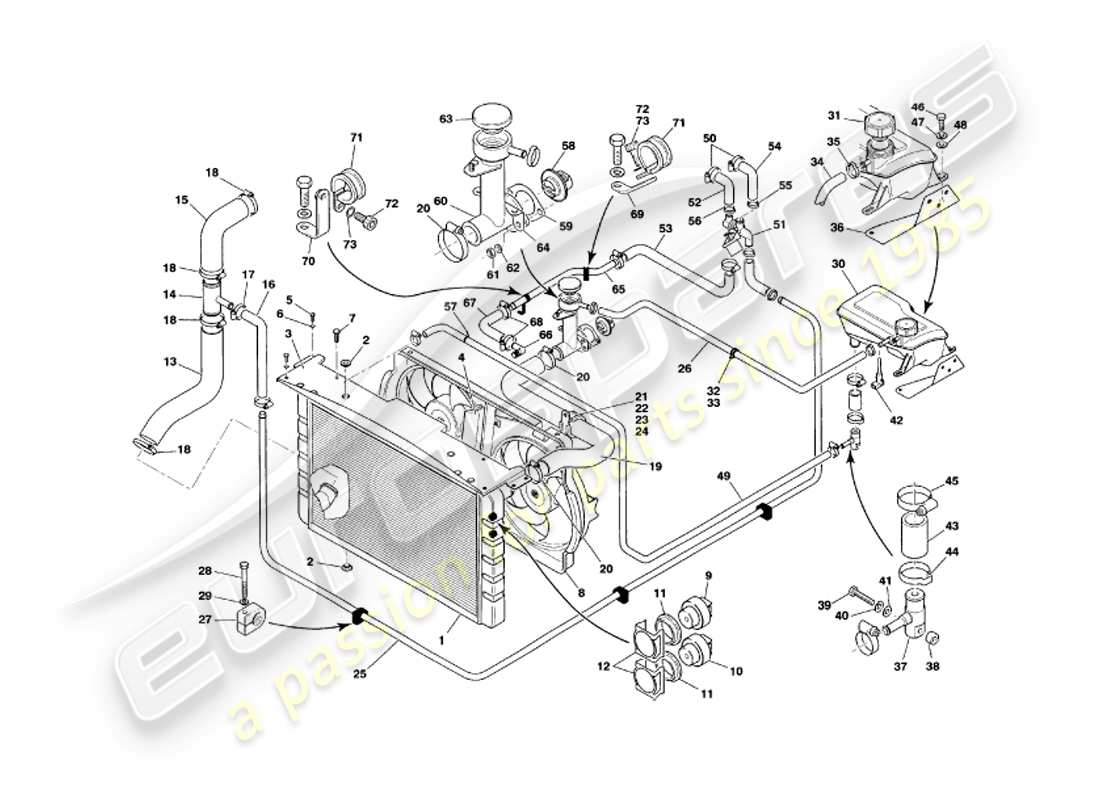 aston martin v8 volante (2000) water cooling system part diagram