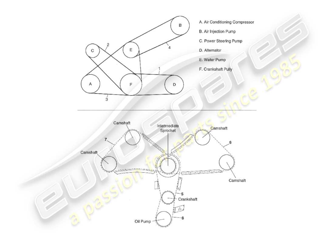 aston martin v8 virage (2000) belts & chains parts diagram