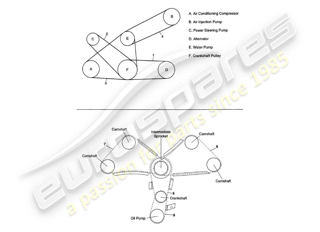 aston martin v8 volante (1999) belts & chains part diagram