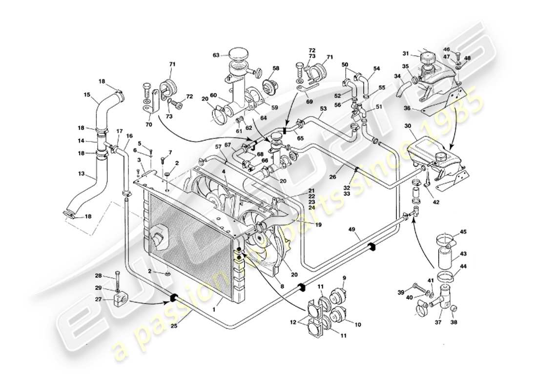 aston martin v8 volante (1998) water cooling system part diagram