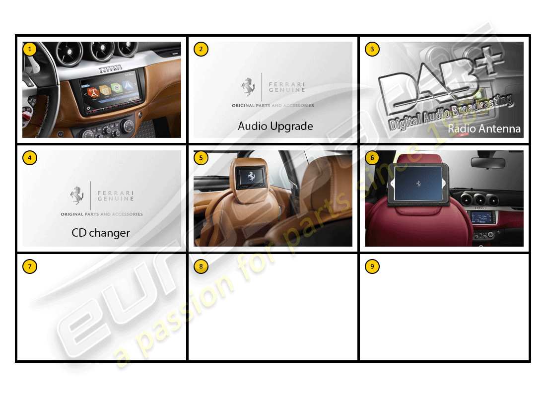 ferrari ff (accessories) equipment - in car entertainment parts diagram