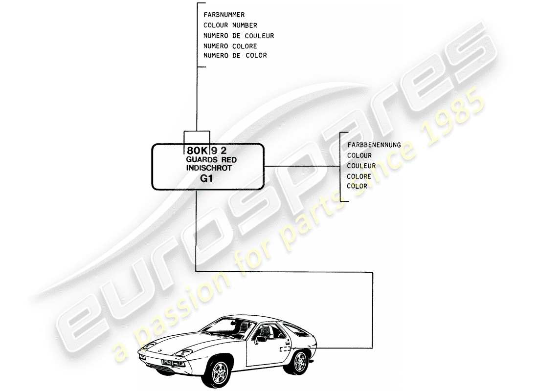 a part diagram from the porsche 928 parts catalogue
