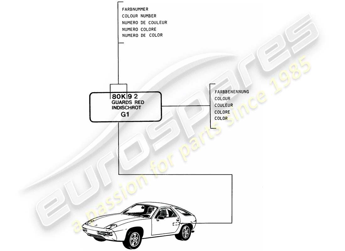 a part diagram from the porsche 1979 (928) parts catalogue