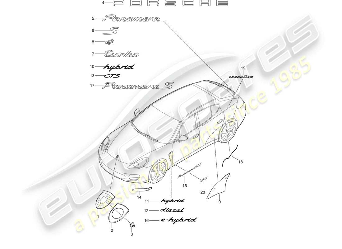 VIEW PARTS DIAGRAMS FROM THE PORSCHE PANAMERA PARTS CATALOGUE a part diagram from the porsche panamera parts catalogue