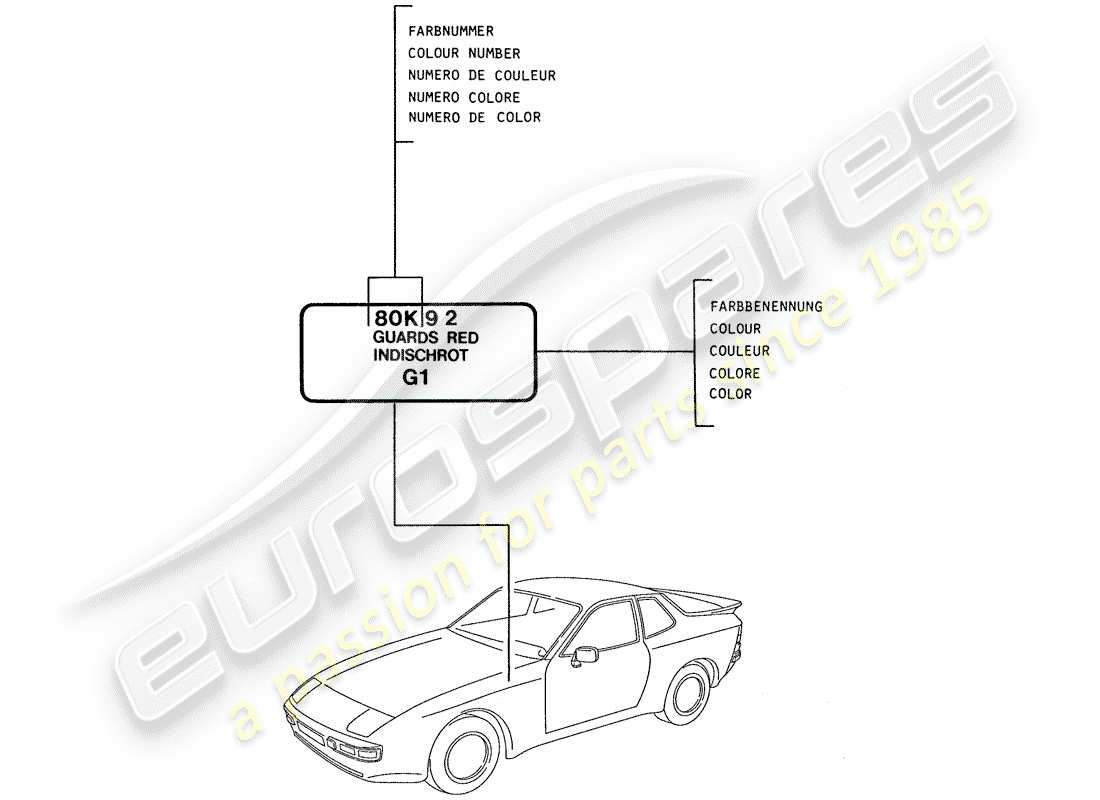 a part diagram from the porsche 944 parts catalogue