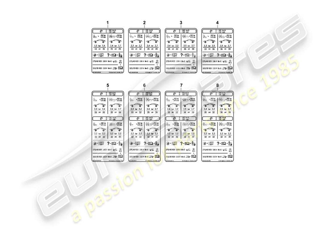 a part diagram from the porsche panamera parts catalogue