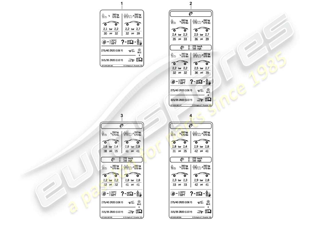 a part diagram from the porsche panamera parts catalogue