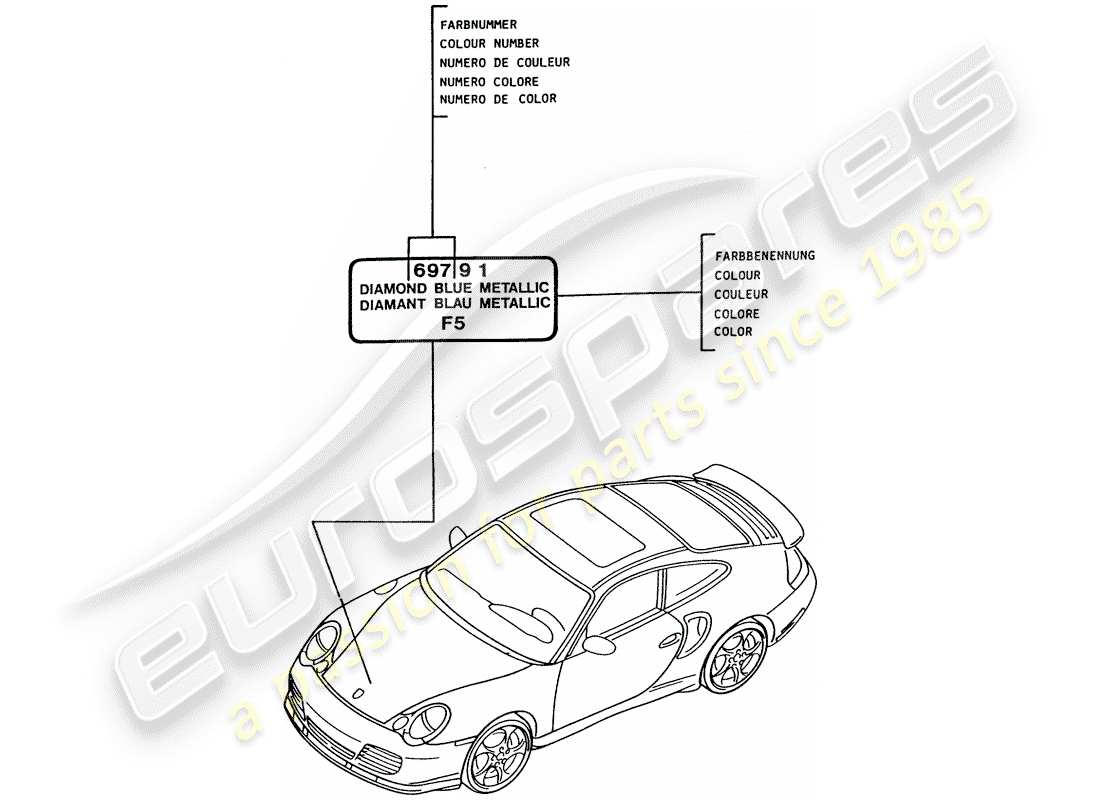 porsche 2001 (996 turbo / gt2) paint touch-up stick - lacquers part diagram