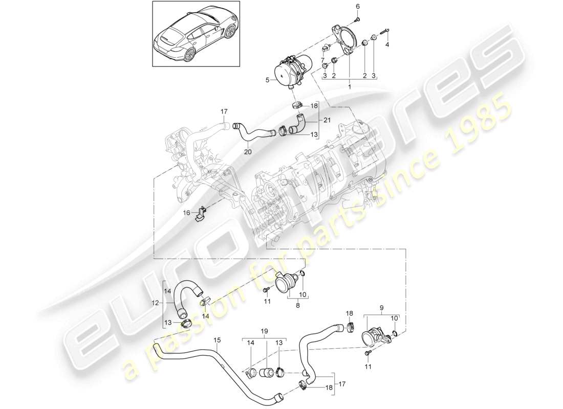 a part diagram from the porsche panamera parts catalogue