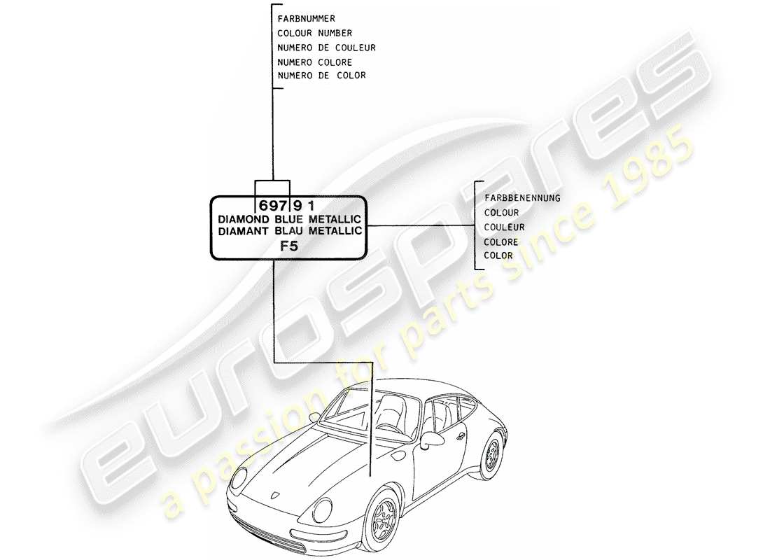 VIEW PARTS DIAGRAMS FROM THE PORSCHE 993 PARTS CATALOGUE a part diagram from the porsche 993 parts catalogue