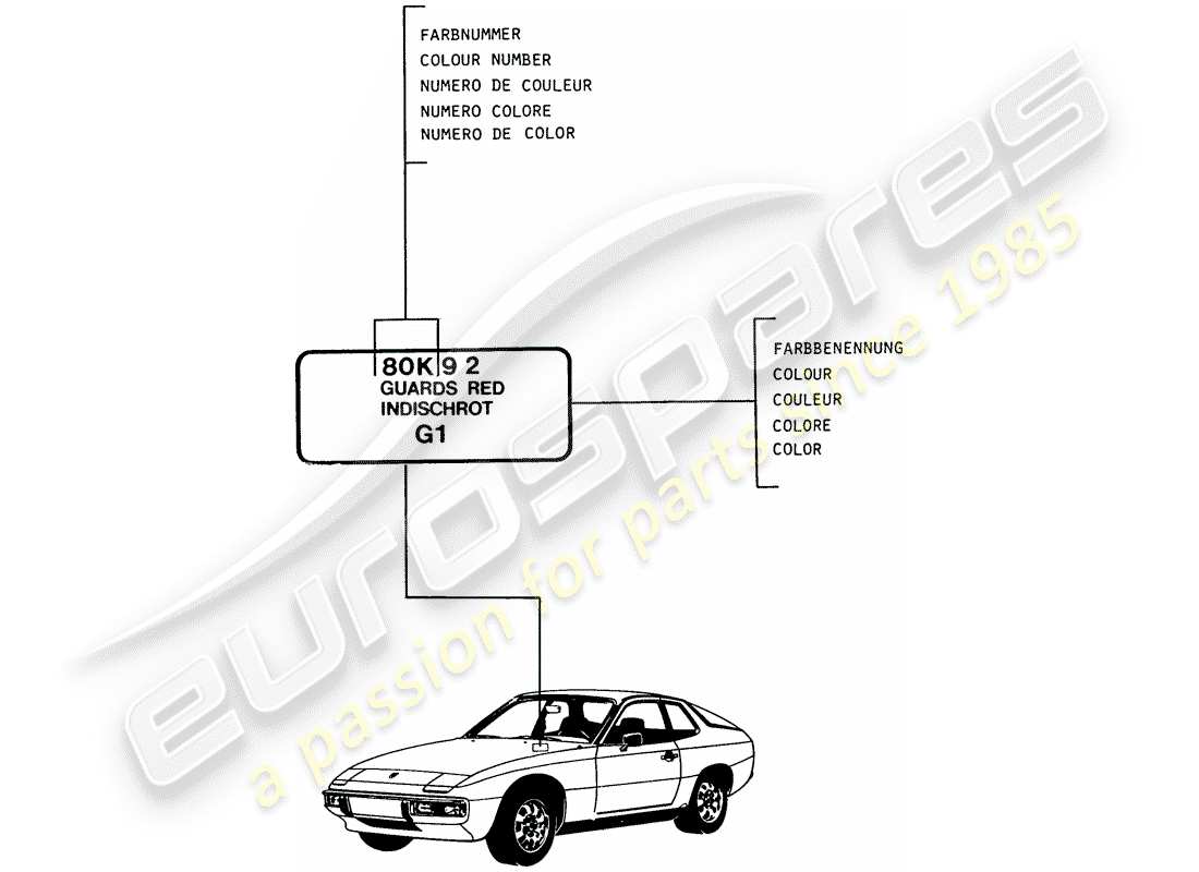 a part diagram from the porsche 924 parts catalogue