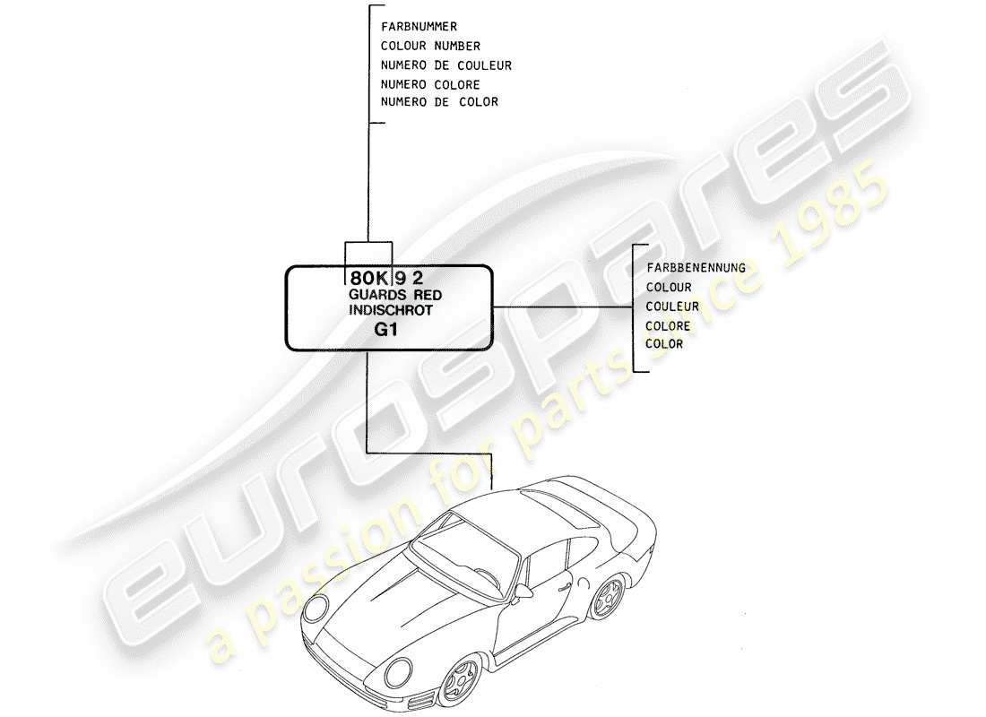 VIEW PARTS DIAGRAMS FROM THE PORSCHE 959 PARTS CATALOGUE a part diagram from the porsche 959 parts catalogue
