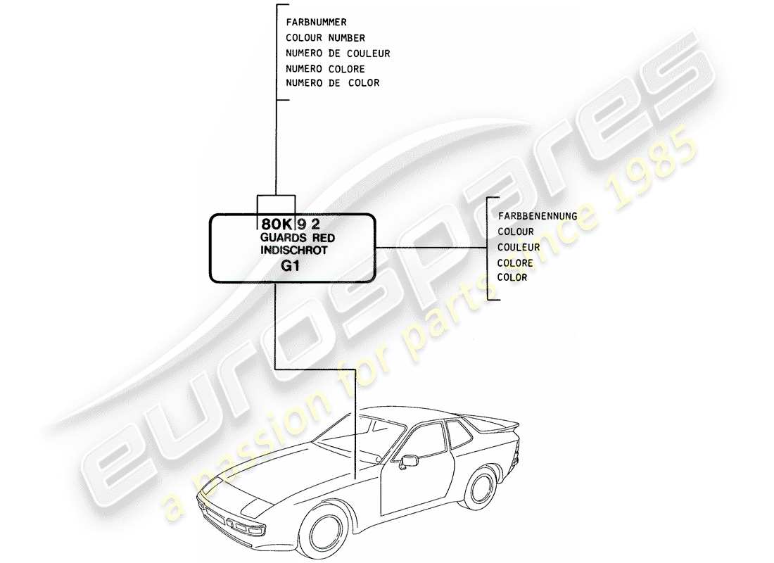a part diagram from the porsche 1983 (944) parts catalogue