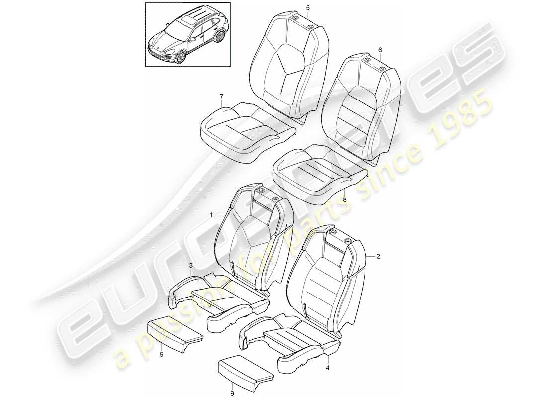porsche 2013 (cayenne e2 92a) foam part seat and backrest cover comfort seat part diagram